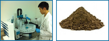 Food Quality Testing